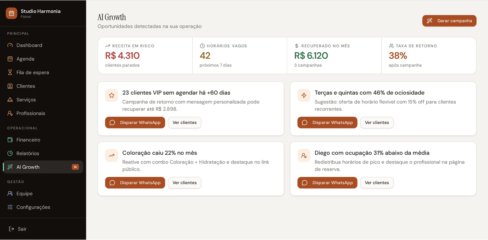 Tela de AI Growth do ReservaZ com oportunidades detectadas