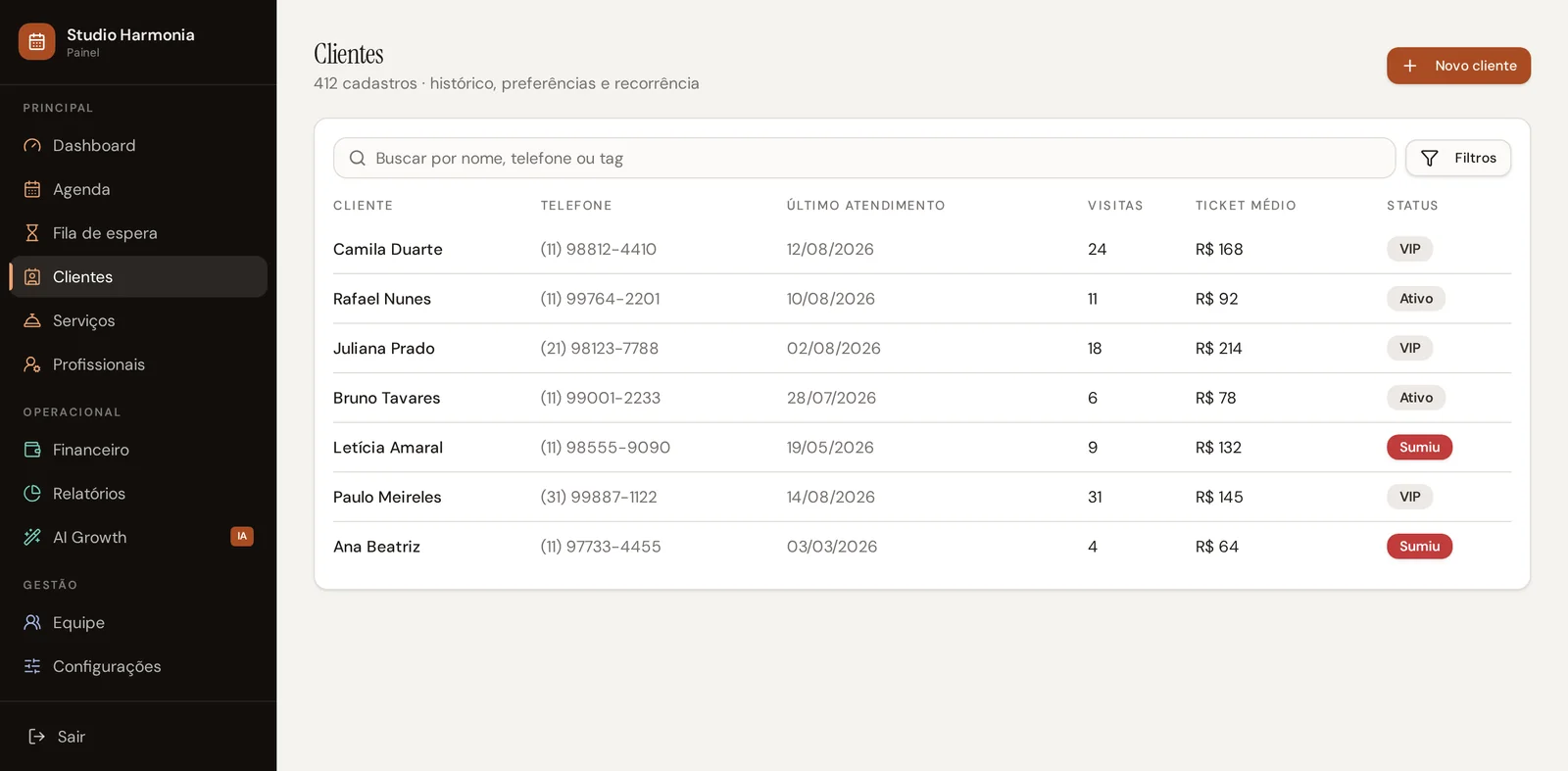 Lista de clientes do ReservaZ com visitas, ticket médio e status